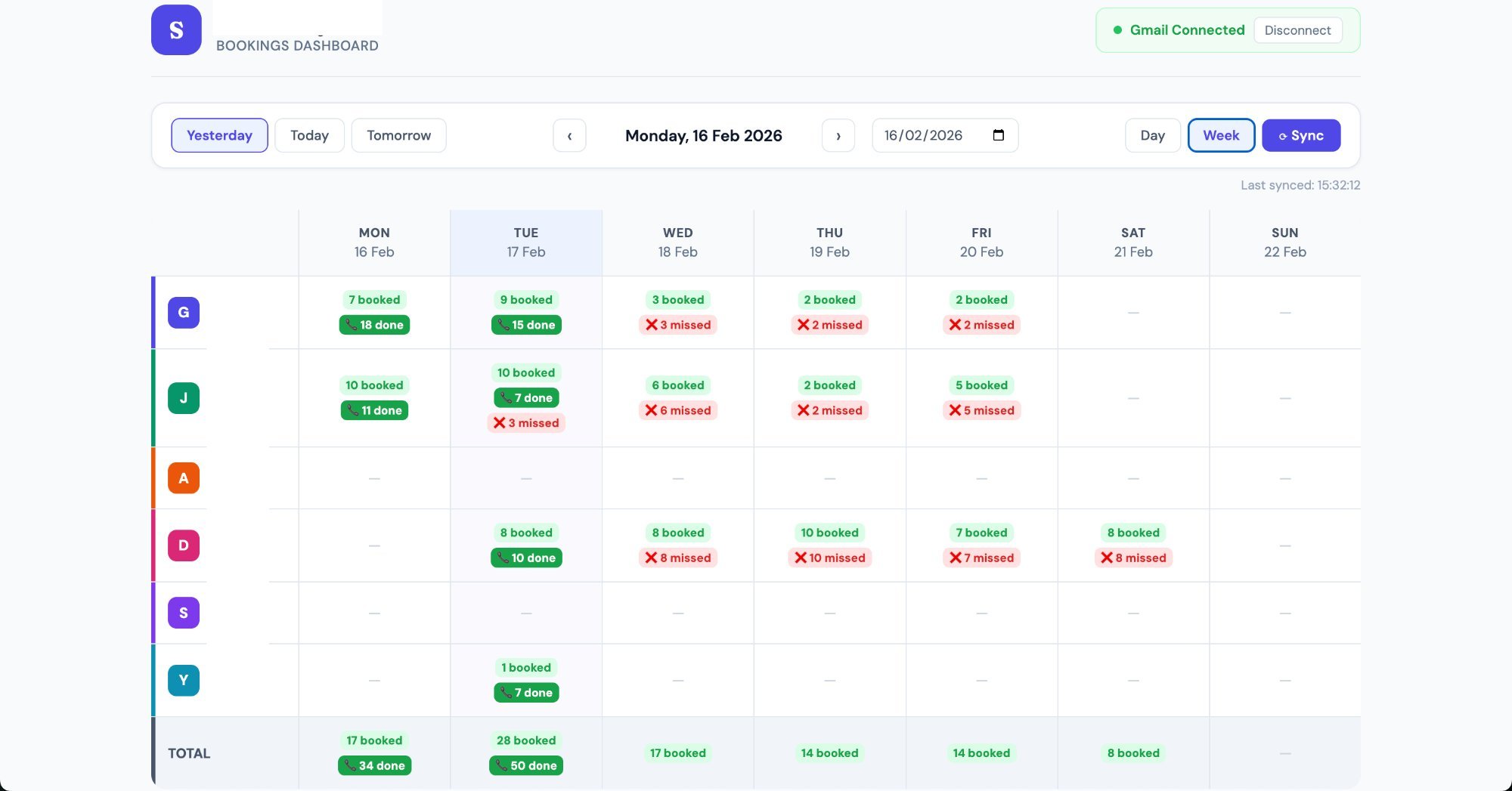 Bookings Dashboard — Day View showing individual booking cards per coach with Called, Not Called, and Short status badges